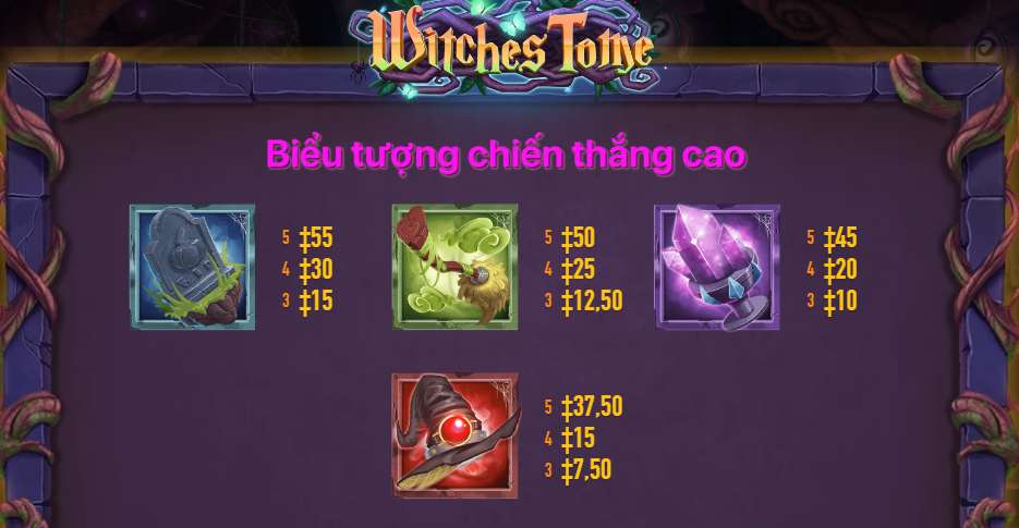 Bieu tuong thang Witches Tome